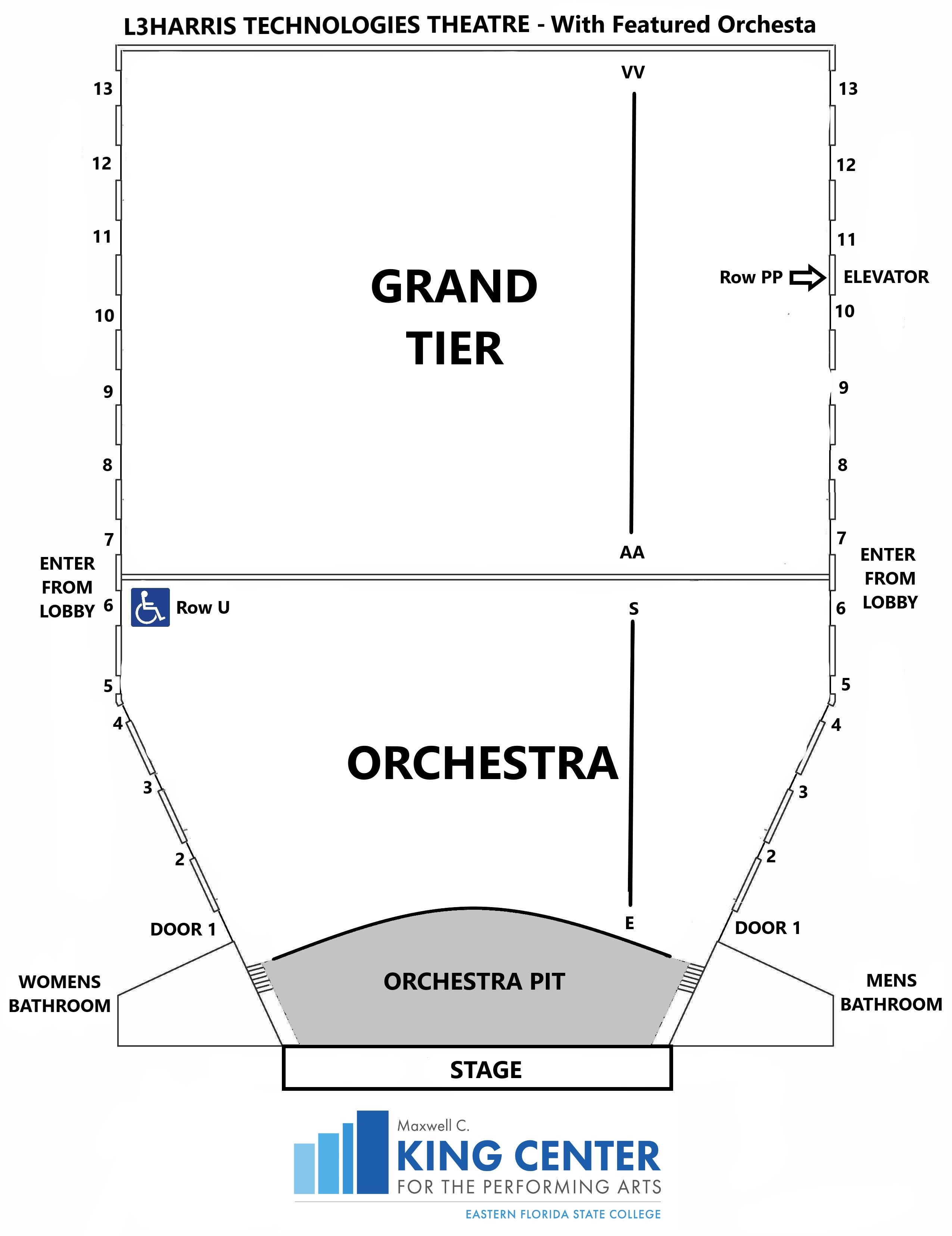 Venue Information Tech Packet King